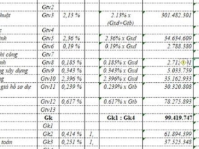 Bản vẽ Cad, revit Nhà phố 4 tầng