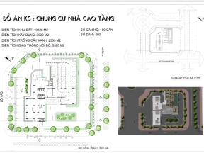 Bản vẽ luận văn k5 tòa nhà chung cư cao tầng