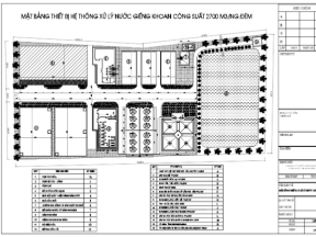 Bản vẽ nhà máy xử lý nước cấp sinh hoạt công suất 2.700m3 ngày đêm