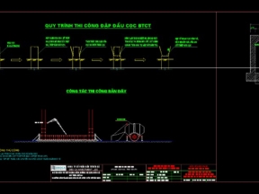 Biện pháp thi công hầm chui dân sinh qua đường cao tốc (cad và word)