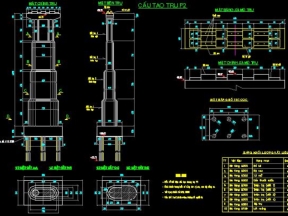 Các mẫu trụ cầu phổ biến trong mẫu cầu đường: cấu tạo, phạm vi áp dụng