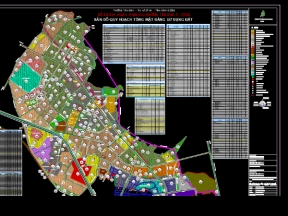 Đầy đủ quy hoạch phường tân bình-dĩ an-bình dương(2030)