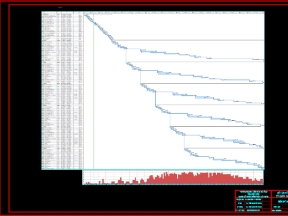 File chia sẻ đồ án tổ chức thi công có full mẫu bản vẽ cad, hướng dẫn ,thuyết minh và tính toán
