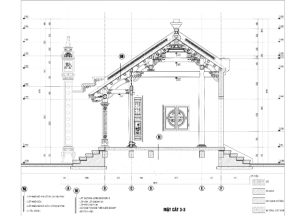 Full bản vẽ file cad kiến trúc nhà thờ họ đẹp 2025