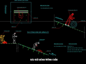 Giải pháp thi công kè đá + lát mái taluy