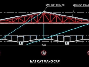 Thiết kế điện năng lượng mặt trời áp mái nhà công nghiệp