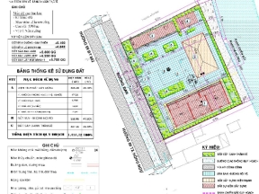 Trường Tiểu Học An Phước 1 (Điểm Phụ 8.1x21.6m) và Hạng mục phụ
