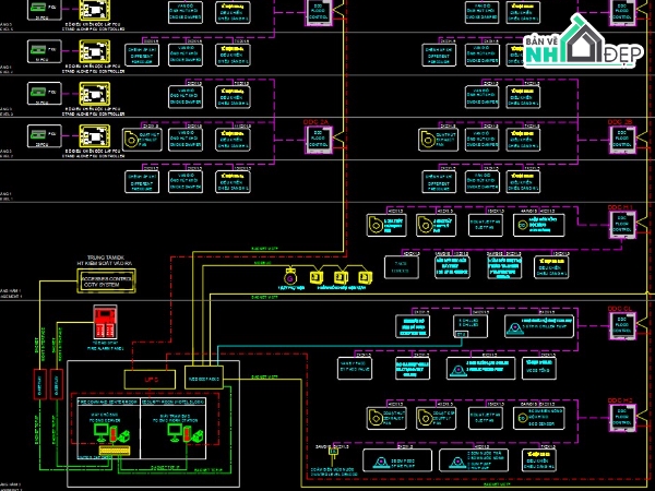 bản vẽ hệ thống BMS,điều khiển BMS,bản vẽ hệ BMS