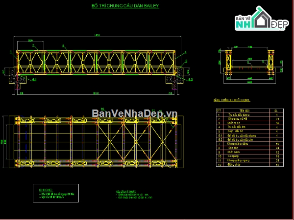 cầu bailey,cầu thép,cầu giàn thép,cầu dàn bailey 1 nhịp