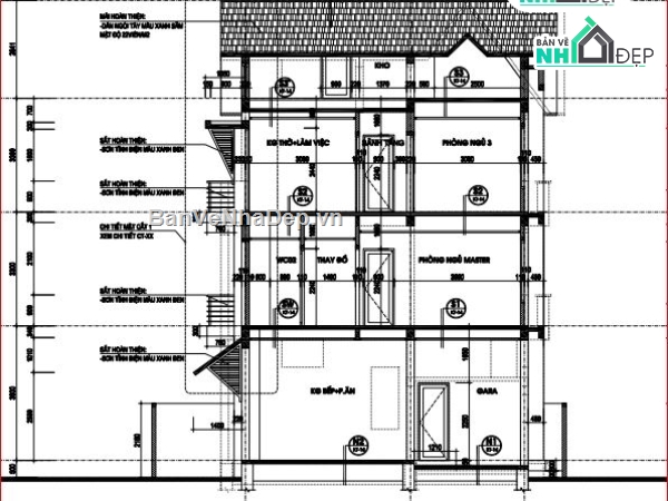 kết cấu biệt thự,kiến trúc biệt thự,biệt thự 3 tầng