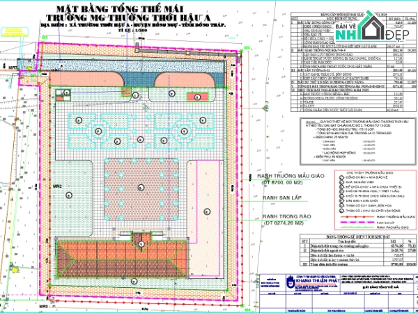 Bản vẽ cad trường mầm non,Bản vẽ trường mầm non,Bản vẽ thiết kế thi công trường mầm non