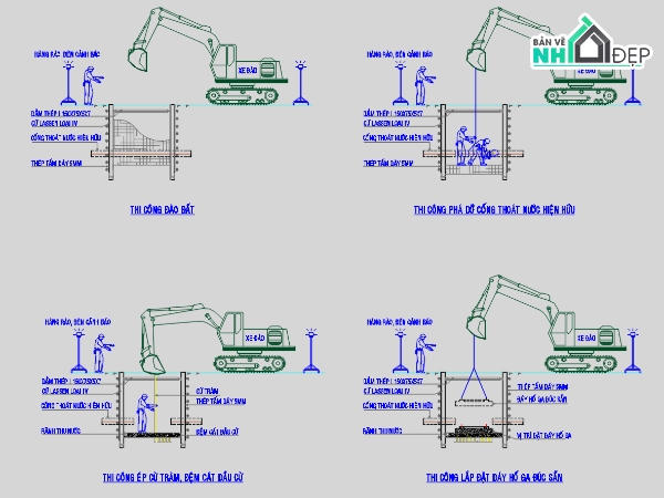 Biện pháp thi công hố ga giao cắt,Thi công xử lý xung đột tuyến ống thu gom,Biện pháp thi công hố ga