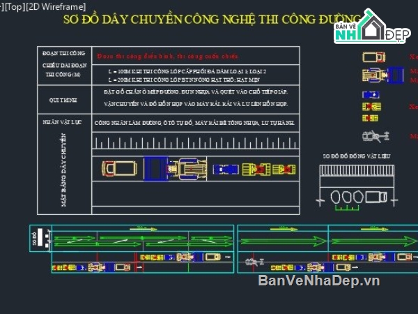 BVTC hạ tầng kỹ thuật,hạ tầng kỹ thuật đô thị,BPTC đầy đủ hạ tầng kỹ thuật