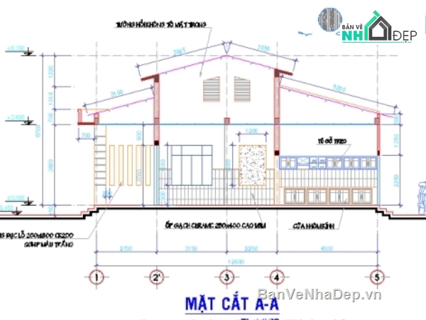 nhà mái tole,nhà đẹp 1 tầng,nhà cấp 4,bản vẽ nhà cấp 4,Autocad nhà cấp 4