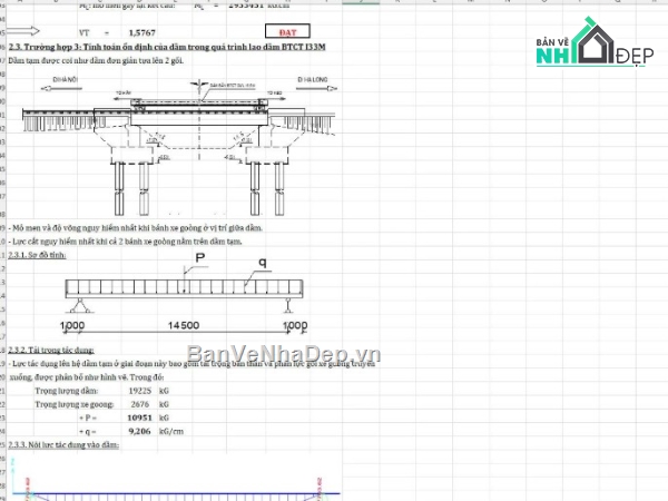 cầu dầm bản rỗng,dầm bản rỗng,kết cấu dầm