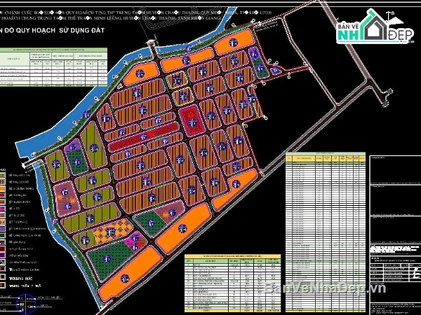 quy hoạch tổng thể,quy hoạch trung tâm,Đồ án quy hoạch