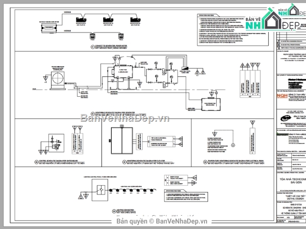 File cad,File thiết kế,nhà ống,ngân hàng,mặt bằng,thiết kế điện