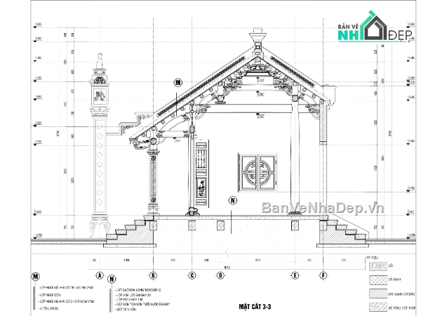 kiến trúc nhà thờ họ,kiến trúc nhà thờ đẹp,kiến trúc nhà thờ,file thiết kế đình chùa,đình chùa việt nam,đình chùa cổ