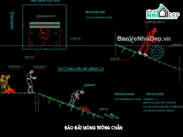 Biện pháp thi công,biện pháp thi công kè đá,lát mái taluy