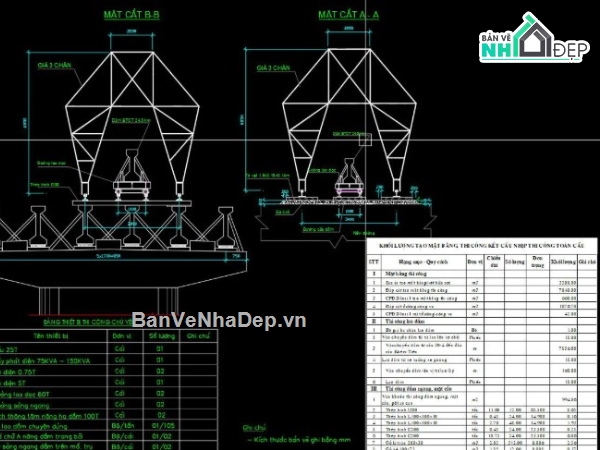 Lao lắp gầm cầu,cao lắp gầm cầu file cad,bptc lao lắp gầm cầu,file cad lao lắp gầm cầu
