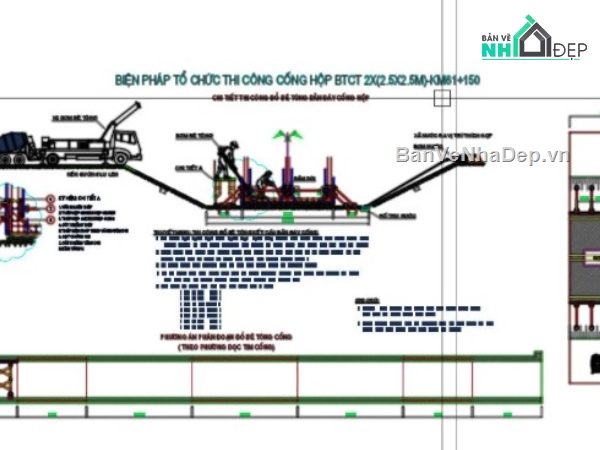cống hộp,bptc cống hộp,cống hộp file cad