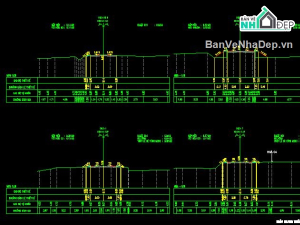 mặt đường,nền đường,ATGT,thoát nước