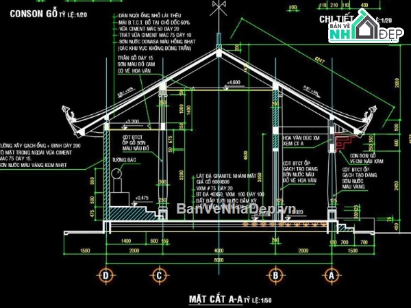 nhà thờ họ 5 gian,file cad nhà thờ họ 5 gian,nhà thờ họ 5 gian file cad