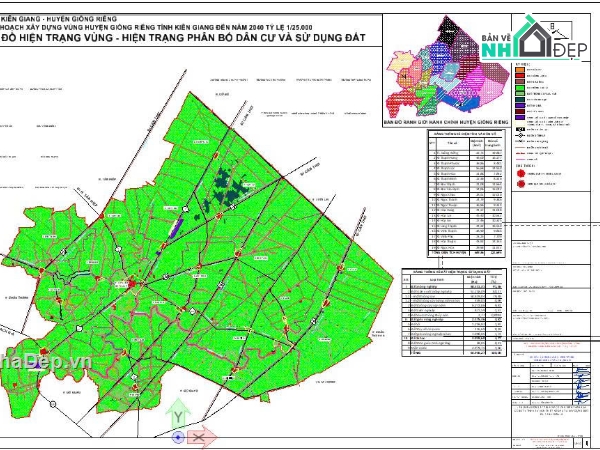 Quy hoạch huyện Giồng Riềng,quy hoạch hiện trạng,quy hoạch sử dụng đất