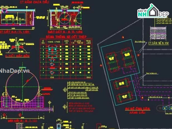 trạm xăng dầu,trạm xăng,Thiết kế trạm xăng dầu