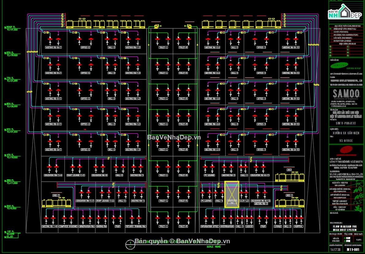 điều hòa thông gió,bản vẽ HVAC,HVAC nhà máy