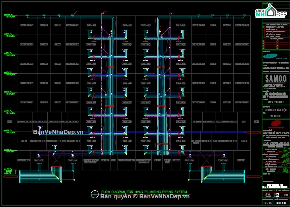 điều hòa thông gió,bản vẽ HVAC,HVAC nhà máy