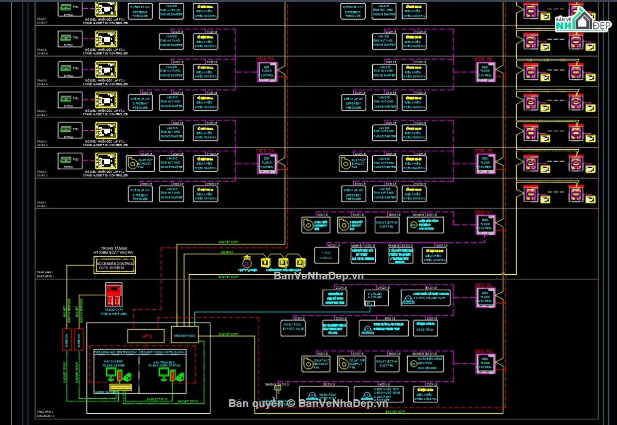 bản vẽ hệ thống BMS,điều khiển BMS,bản vẽ hệ BMS
