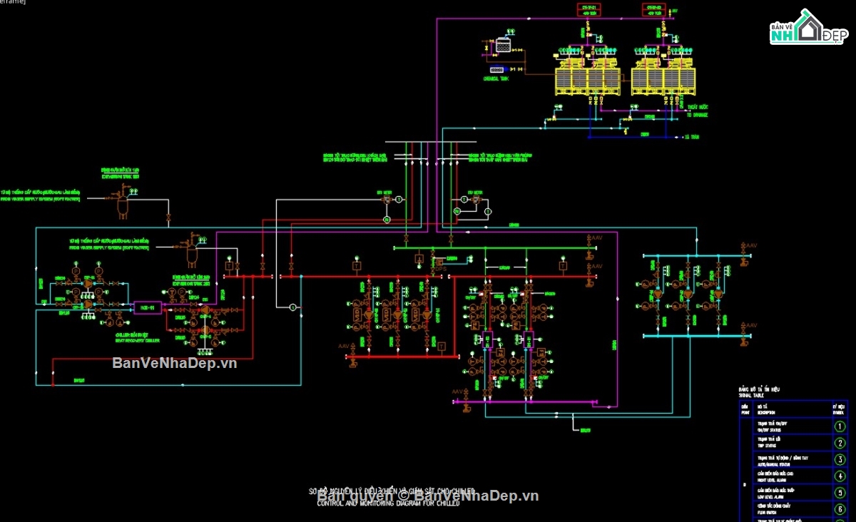 bản vẽ hệ thống BMS,điều khiển BMS,bản vẽ hệ BMS