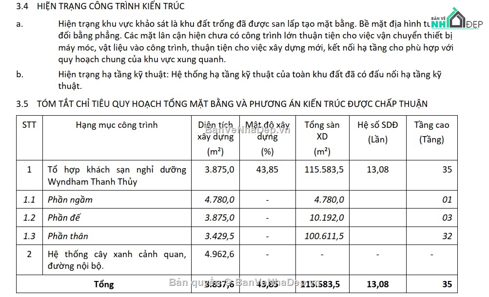 kiến trúc khách sạn,Bản vẽ thiết kế khách sạn,bản vẽ kiến trúc khách sạn,thuyết minh thiết kế khách sạn