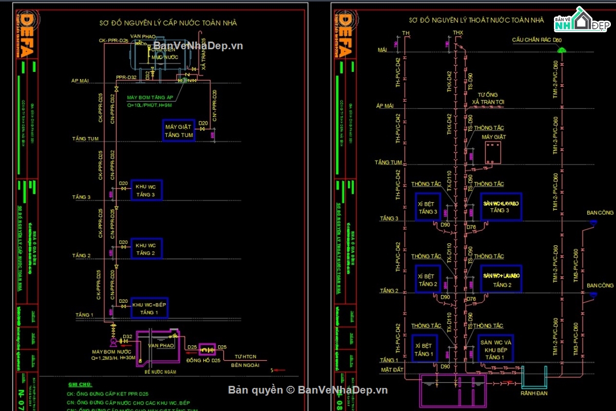 Bản vẽ kiến trúc nhà phố,nhà phố tân cổ điển,thiết kế nhà phố 5x13m