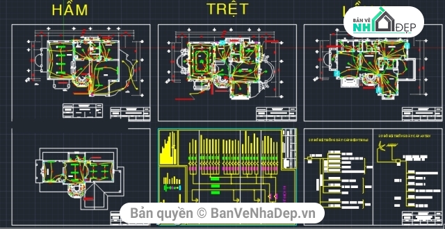 Biệt thự,Thiết kế biệt thự,Bản vẽ autocad,Bản vẽ chi tiết