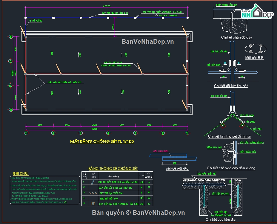 nhà đa năng trường học,bản vẽ nhà đa năng,file cad nhà đa năng,nhà đa năng file cad,autocad nhà đa năng