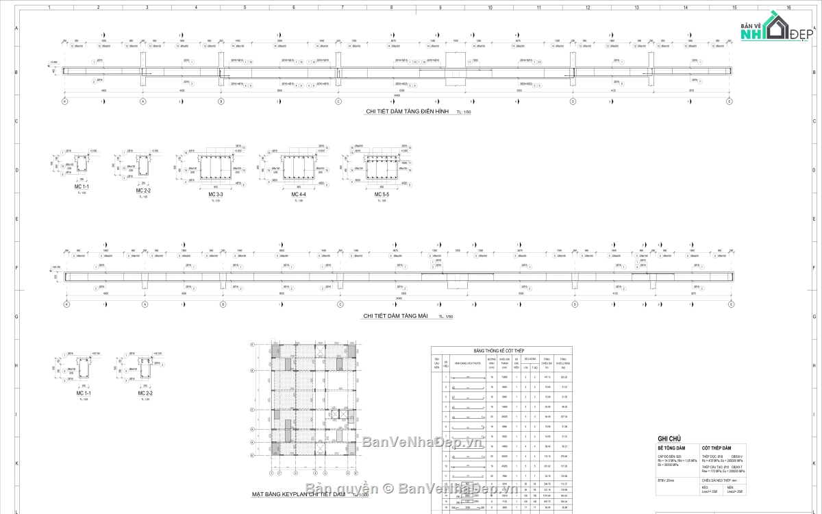REVIT,KẾT CẤU,KIẾN TRÚC,THI CÔNG,LUẬN VĂN