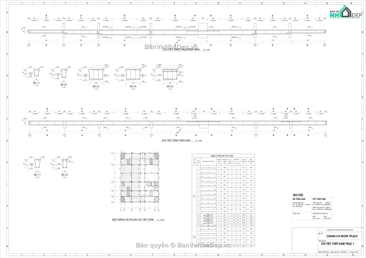 REVIT,KẾT CẤU,KIẾN TRÚC,THI CÔNG,LUẬN VĂN