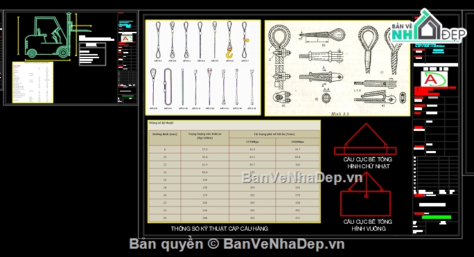 bản vẽ đục phá sàn biện pháp tầng hầm,đục phá sàn đạo,phương pháp cắt bê tông bằng dây