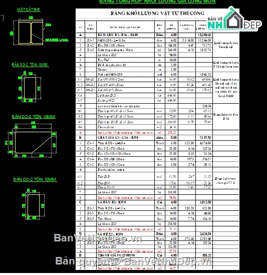 file cad đầy đủ,Giá long môn,sàn công tác