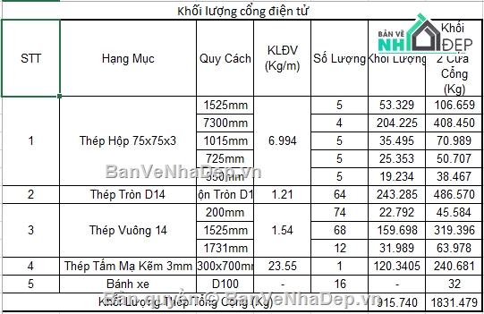 bản vẽ hàng rào nhà máy,Hàng rào gạch xây,cổng nhà máy,Hàng rào nhà máy,file cad hàng rào nhà máy gỗ