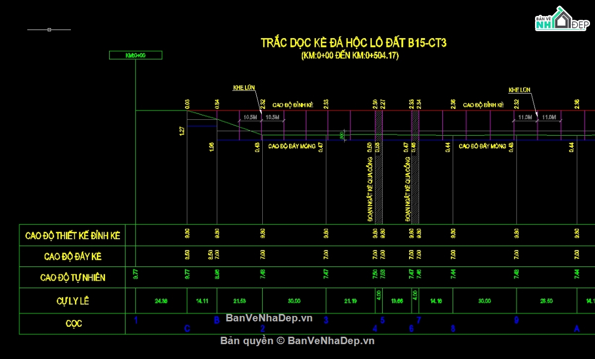 bản vẽ kè đá hộc,Kè ranh dự án,Kè đá hộc xây ranh dự án,kè đá hộc,cad kè đá hộc