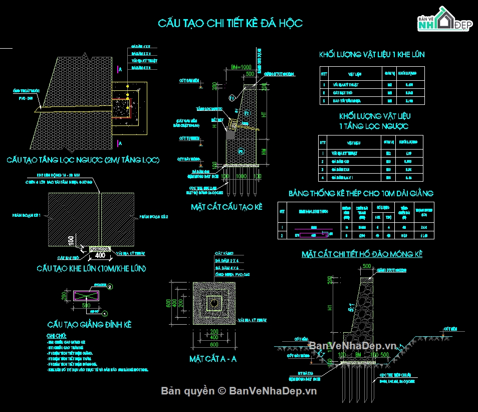 bản vẽ kè đá hộc,Kè ranh dự án,Kè đá hộc xây ranh dự án,kè đá hộc,cad kè đá hộc