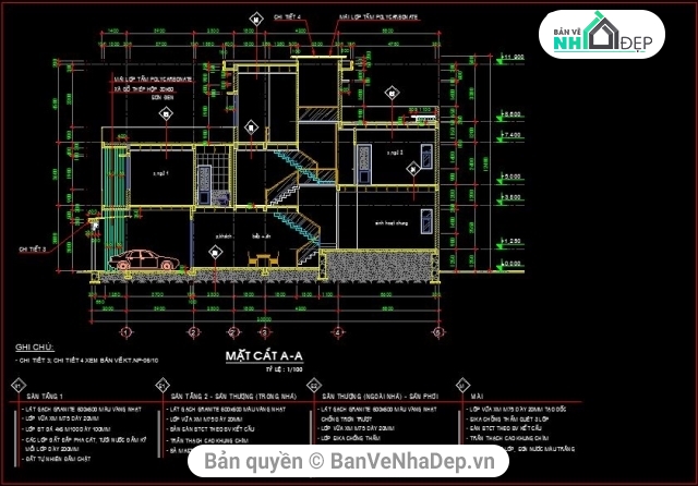 kiến trúc 3 tầng,bản vẽ nhà phố 3 tầng đẹp,bản vẽ nhà phố 3 tầng,nhà phố 3 tầng 5x20m,nhà phố 3 tầng lệch