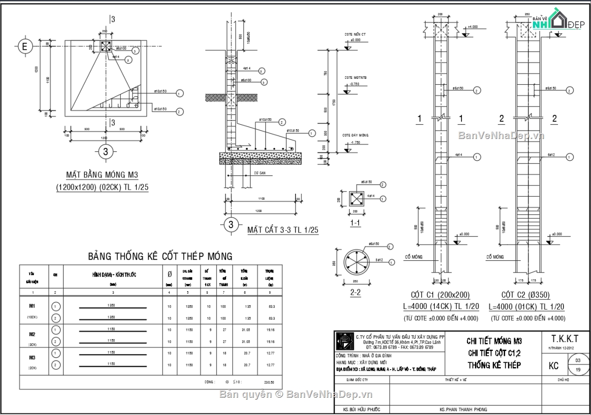 Bản vẽ nhà vườn,Bản vẽ mái thái đẹp,Bản vẽ mái thái tôn