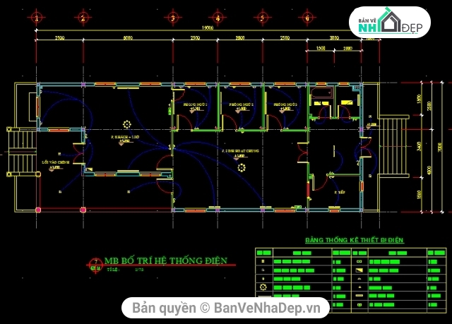 Bản vẽ nhà 1 tầng,nhà cấp 4,mẫu nhà cấp 4,nhà cấp 4 đẹp