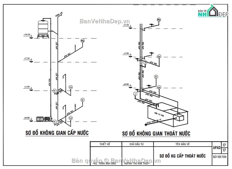 nhà phố 3 tầng,bản vẽ xây dựng,bản vẽ xpxd nhà phố 3 tầng