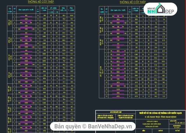 nhà điều hành,Nhà điều hành cấp nước,Thiết kế nhà điều hành,Cad nhà điều hành công ty cấp nước