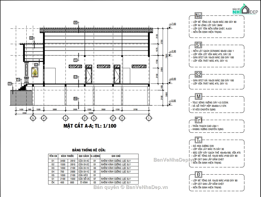 Bản vẽ biệt thự đẹp,Bản vẽ biệt thự 2 tầng đẹp,Bản vẽ biệt thự kích thước 12x16m